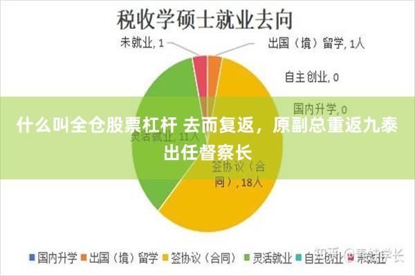 什么叫全仓股票杠杆 去而复返，原副总重返九泰出任督察长