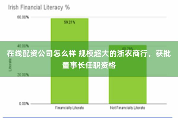 在线配资公司怎么样 规模超大的浙农商行，获批董事长任职资格