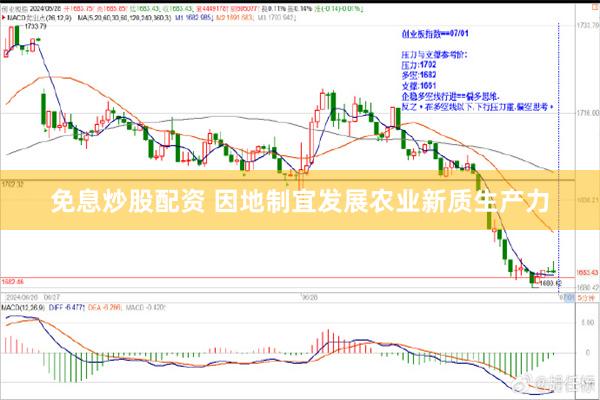 免息炒股配资 因地制宜发展农业新质生产力