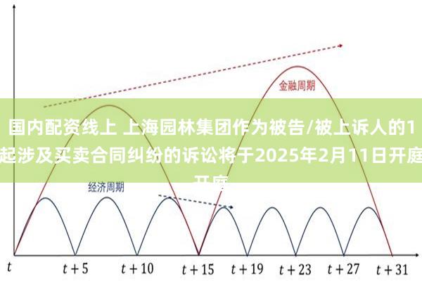 国内配资线上 上海园林集团作为被告/被上诉人的1起涉及买卖合同纠纷的诉讼将于2025年2月11日开庭