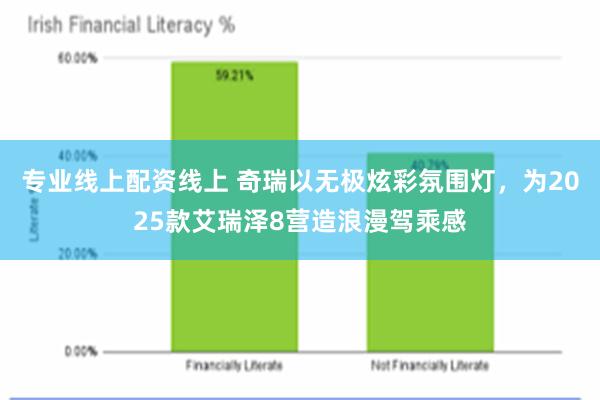 专业线上配资线上 奇瑞以无极炫彩氛围灯，为2025款艾瑞泽8营造浪漫驾乘感